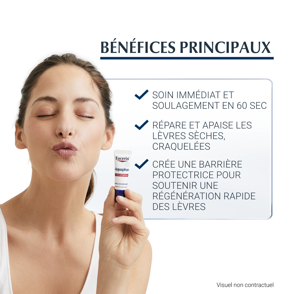 Aquaphor Baume Lèvres SOS