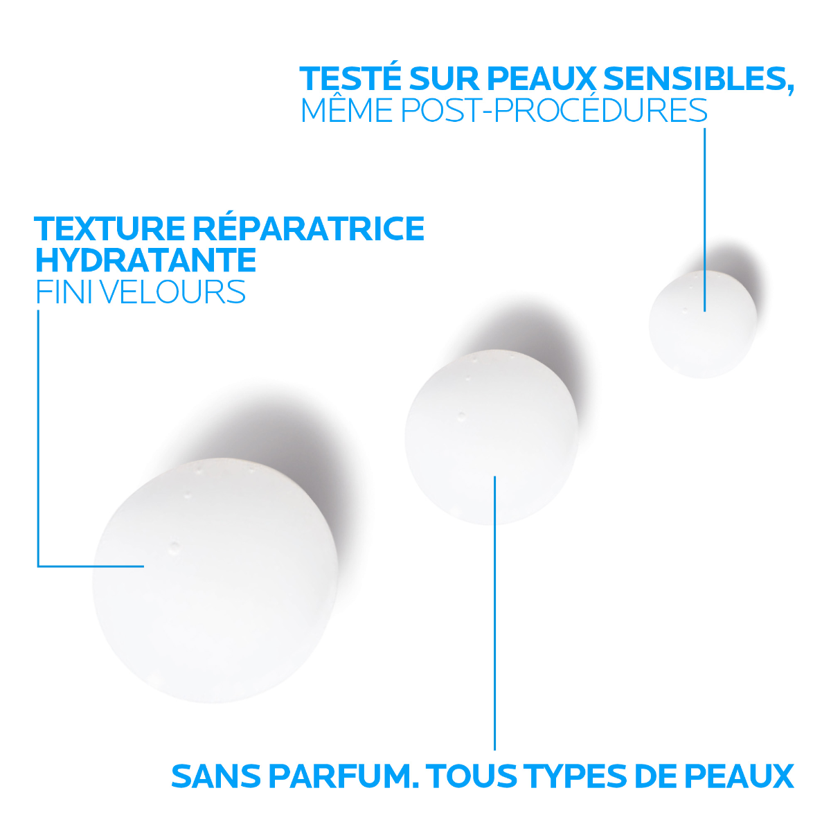 Cicaplast B5 Sérum Ultra-Concentré